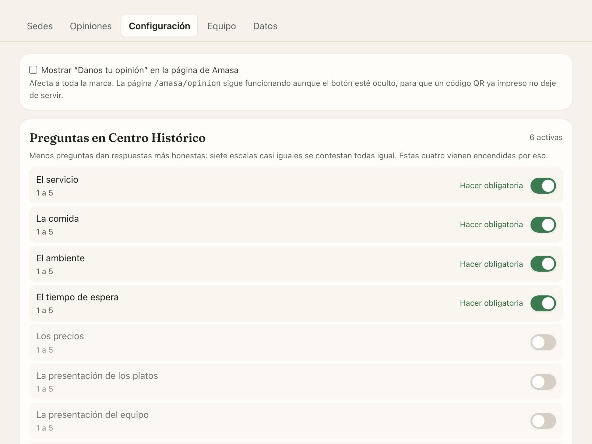 Las preguntas de la encuesta de una sede: cuatro encendidas, las demás apagadas, y la opción de hacerlas obligatorias