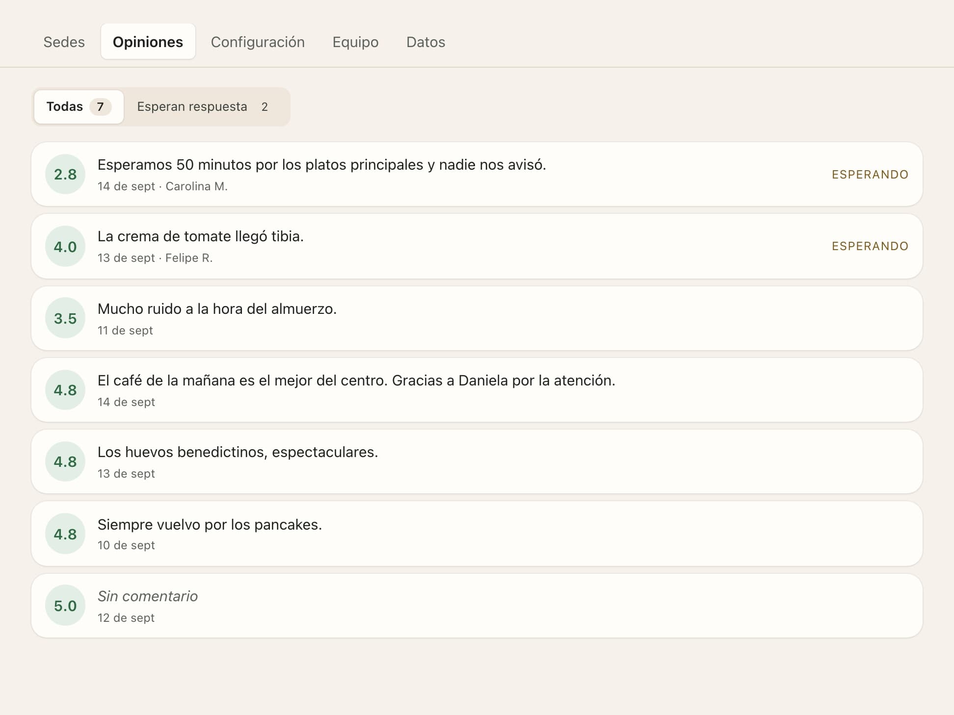Bandeja de opiniones con las que esperan respuesta resaltadas