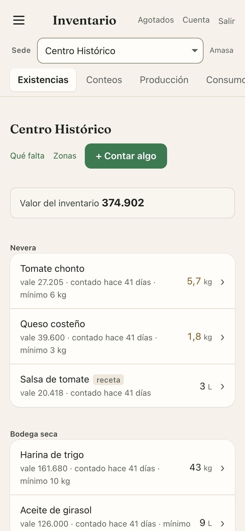 Inventario por zona con cantidades, mínimos y la fecha del último conteo