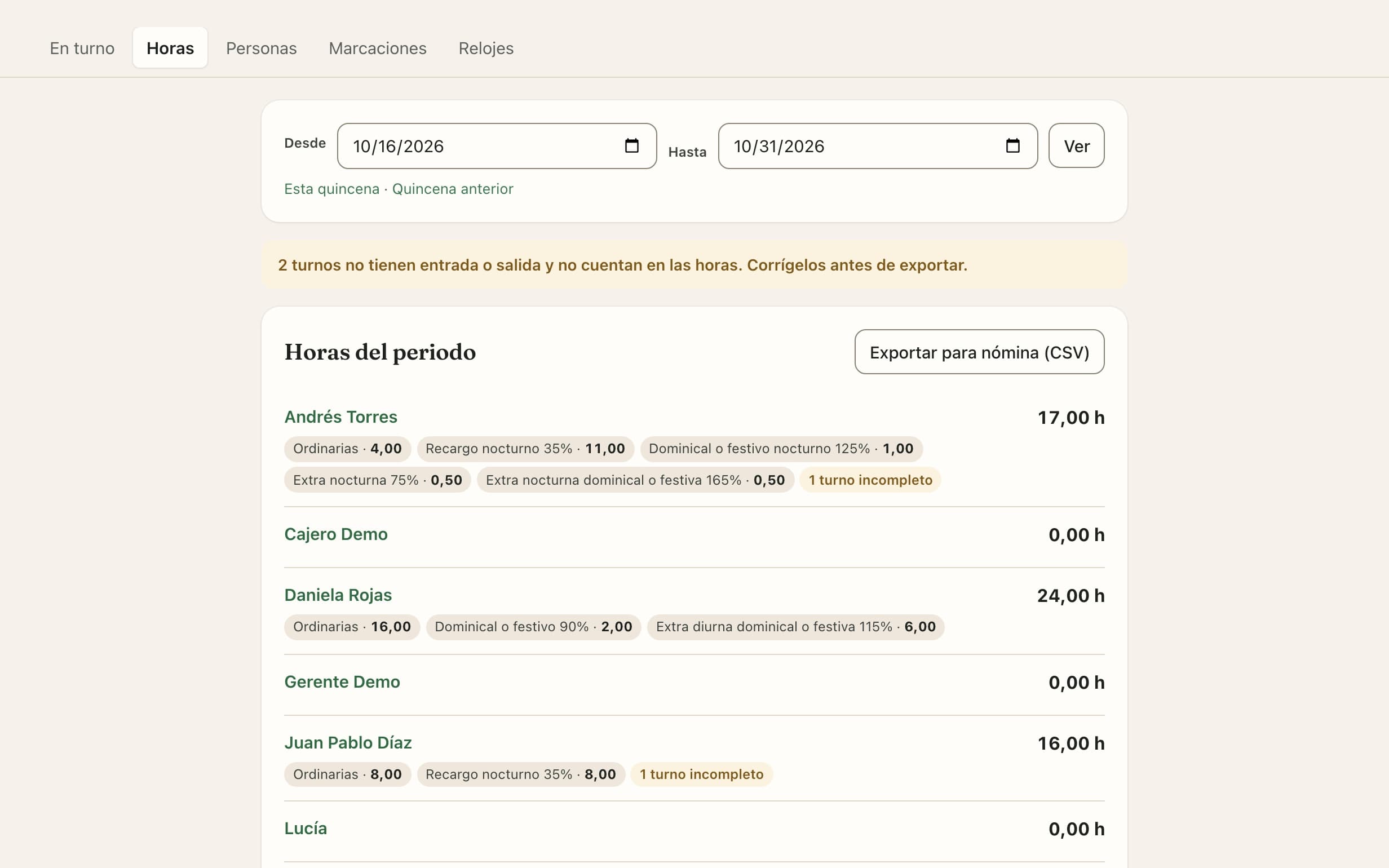 Horas de la quincena por persona, separadas en ordinarias, nocturnas, dominicales y extras