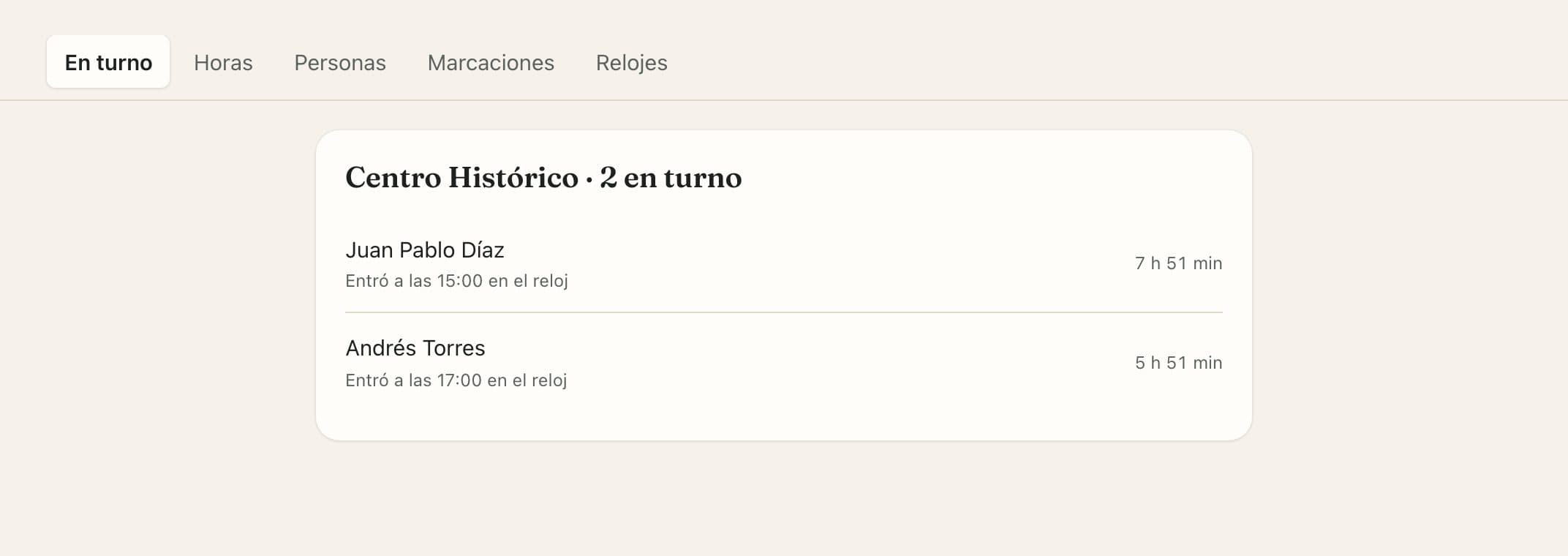 Las personas en turno ahora mismo, con la hora en que marcaron entrada